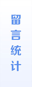 留言統計
