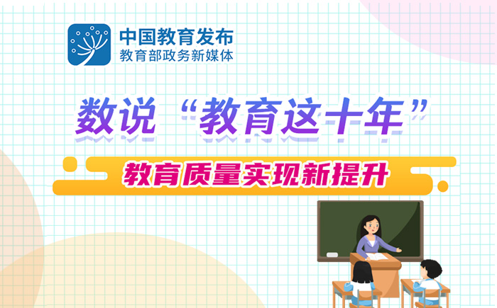 數說“教育這十年”：教育質量實現新提升