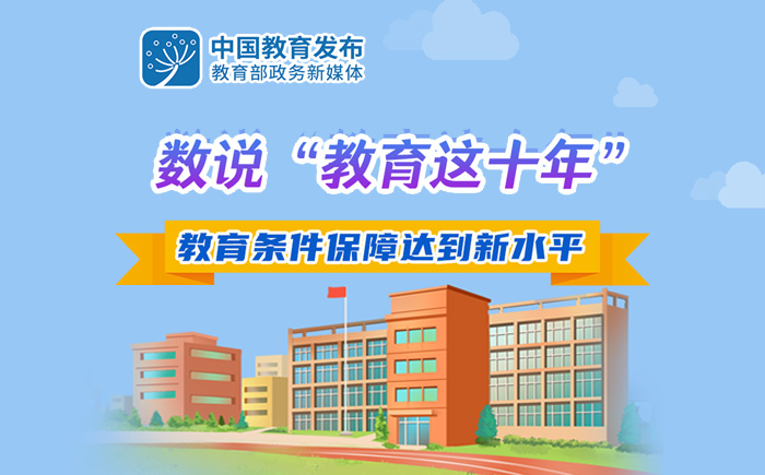 數說“教育這十年”：教育條件保障達到新水平