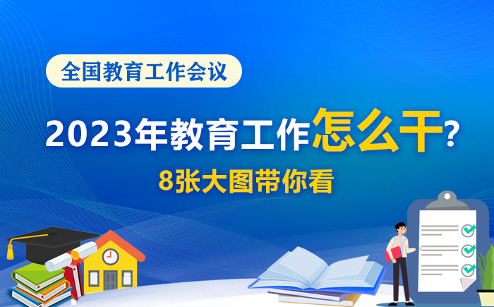 2023年教育工作怎么干？8張大圖帶你看