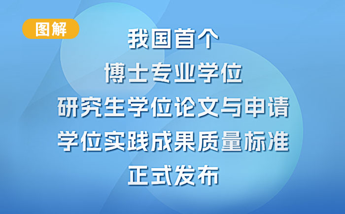 速遞！我國首個博士專業學位研究生學位論文與申請學位實踐成果質量標準發布