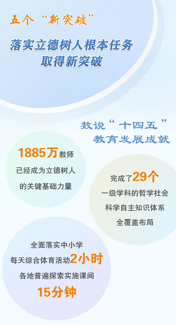 落實立德樹人根本任務取得新突破