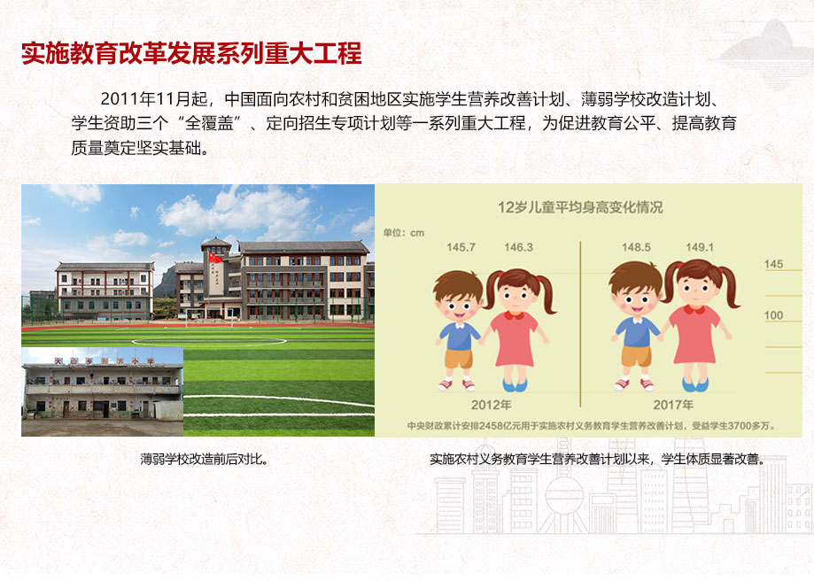 實施教育改革發展系列重大工程